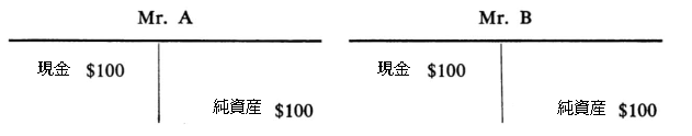 f:id:u-account:20190402011754p:plain f:id:u-account:20190402011754p:plain