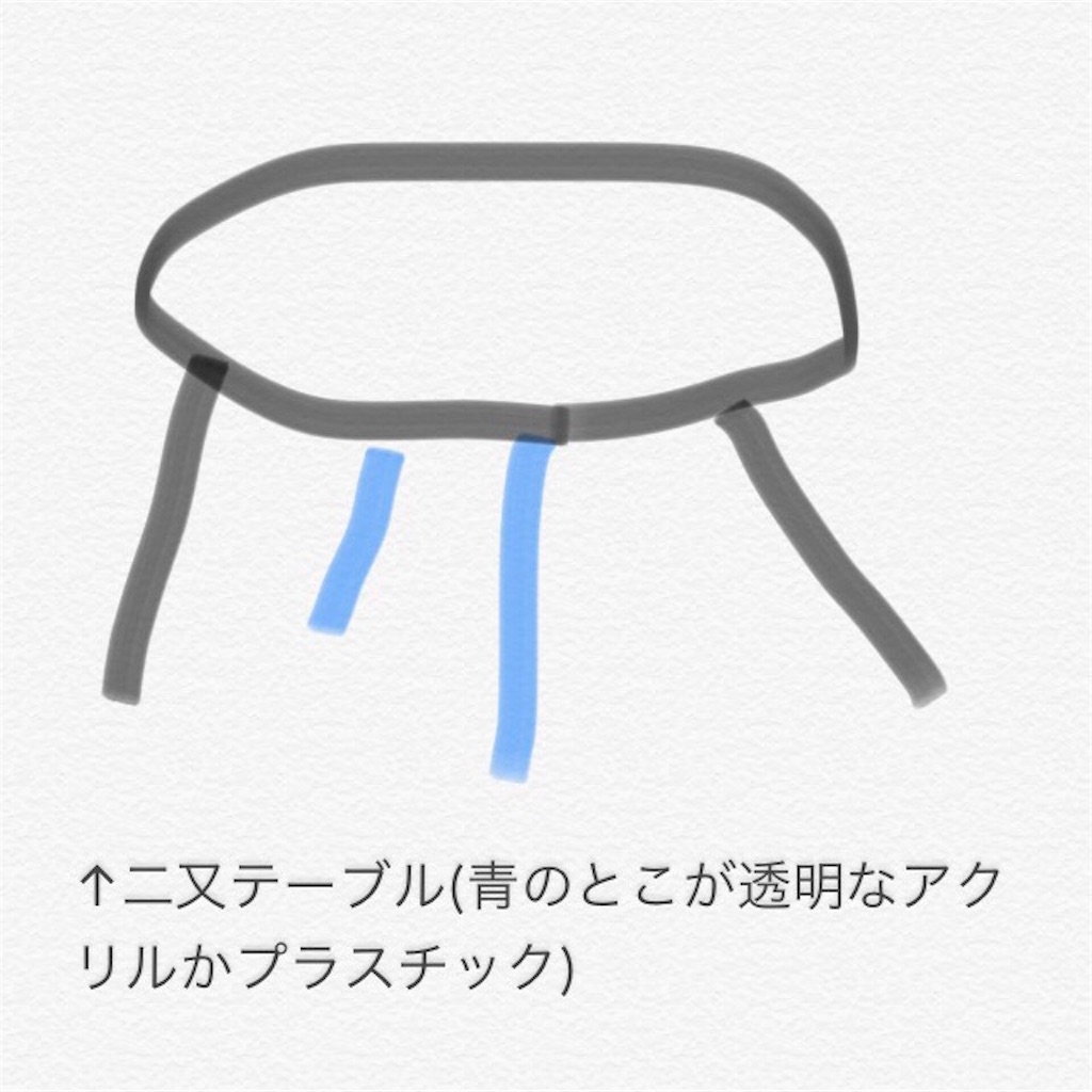 f:id:u-lab:20180924092548j:image f:id:u-lab:20180924092548j:image