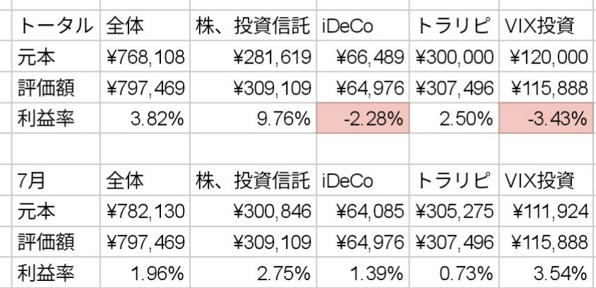f:id:u-n-yo:20190731222859j:image f:id:u-n-yo:20190731222859j:image