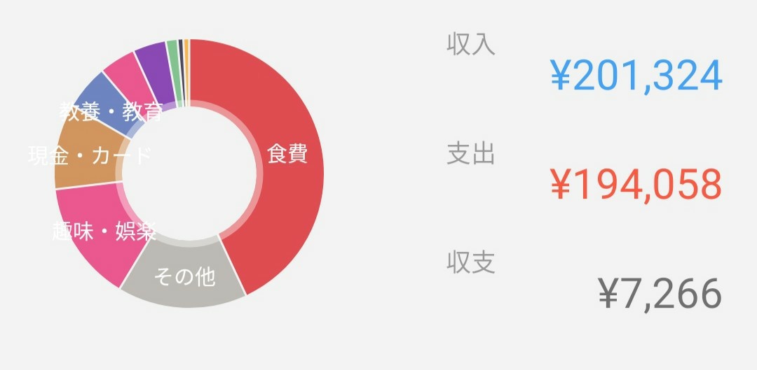 f:id:u-n-yo:20191203232124j:image f:id:u-n-yo:20191203232124j:image