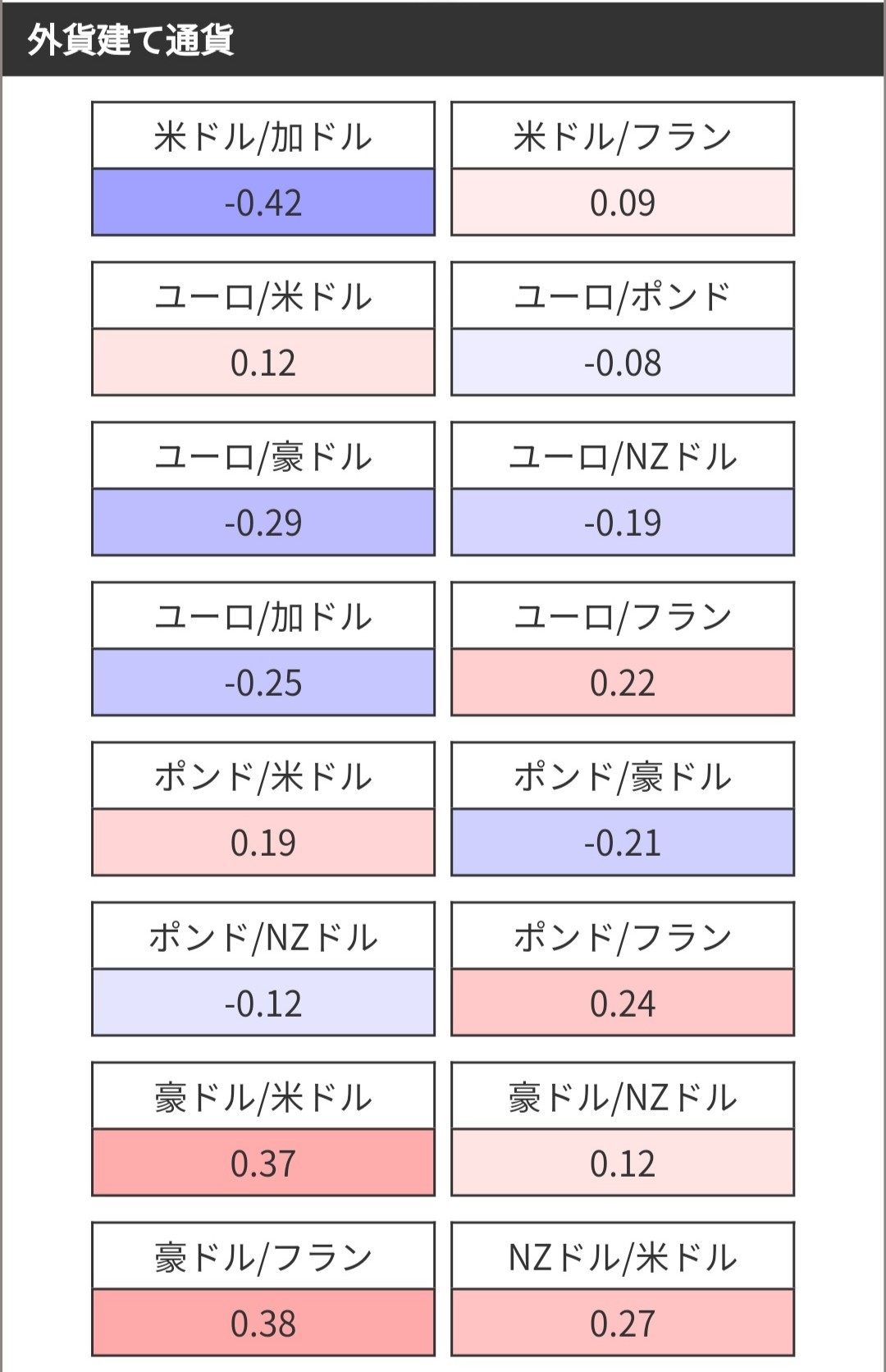 f:id:u-n-yo:20191212065046j:image f:id:u-n-yo:20191212065046j:image