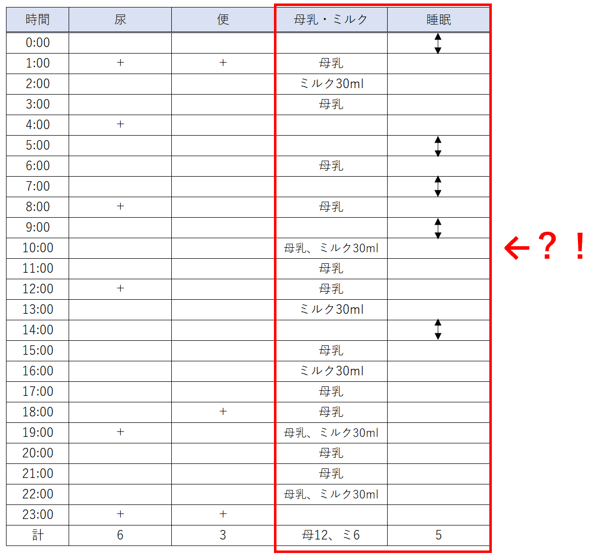 f:id:u-ra-ra:20190417202246p:plain f:id:u-ra-ra:20190417202246p:plain