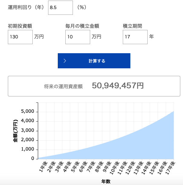 f:id:u-seto:20210506211704p:plain
