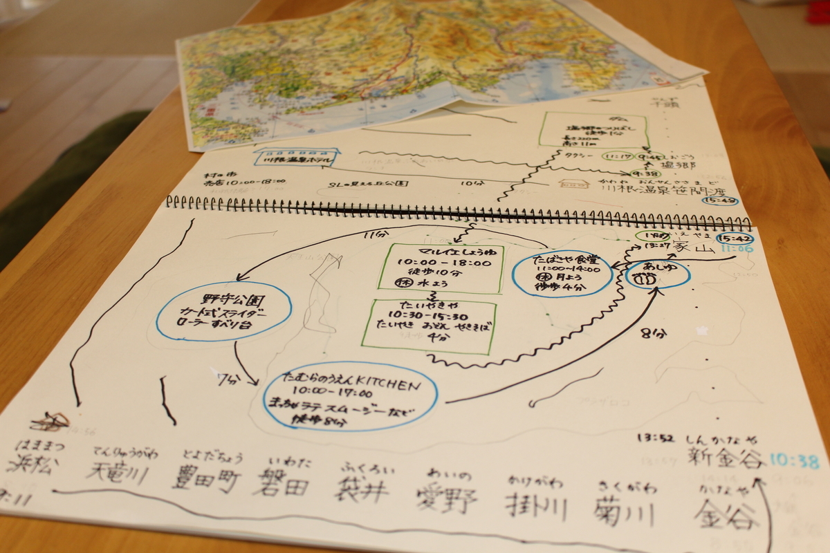 f:id:u-simple:20190504161855j:plain f:id:u-simple:20190504161855j:plain