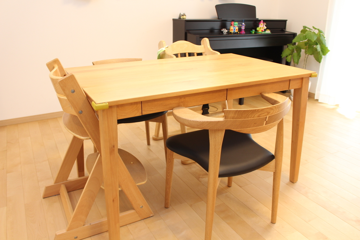 f:id:u-simple:20190707133018j:plain