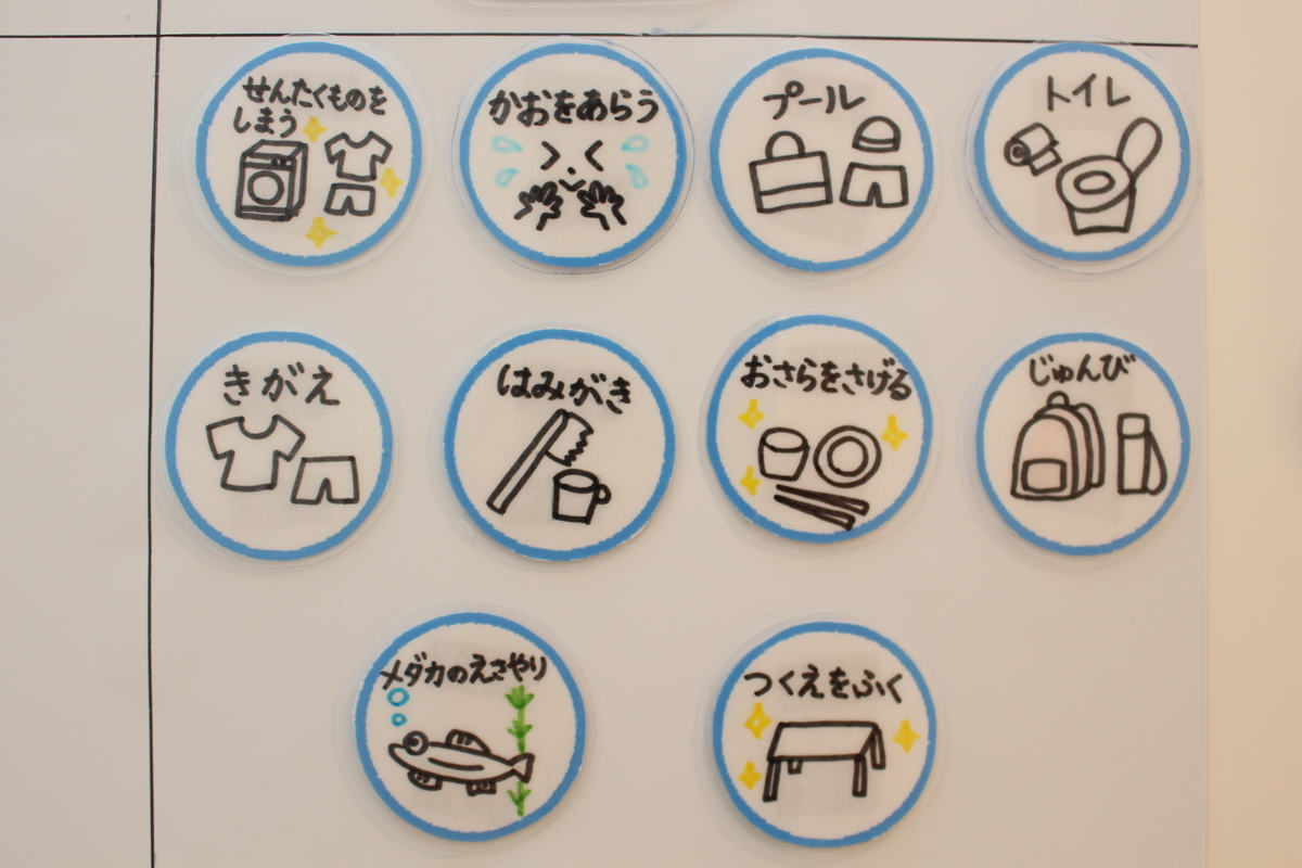 f:id:u-simple:20190713080621j:plain f:id:u-simple:20190713080621j:plain