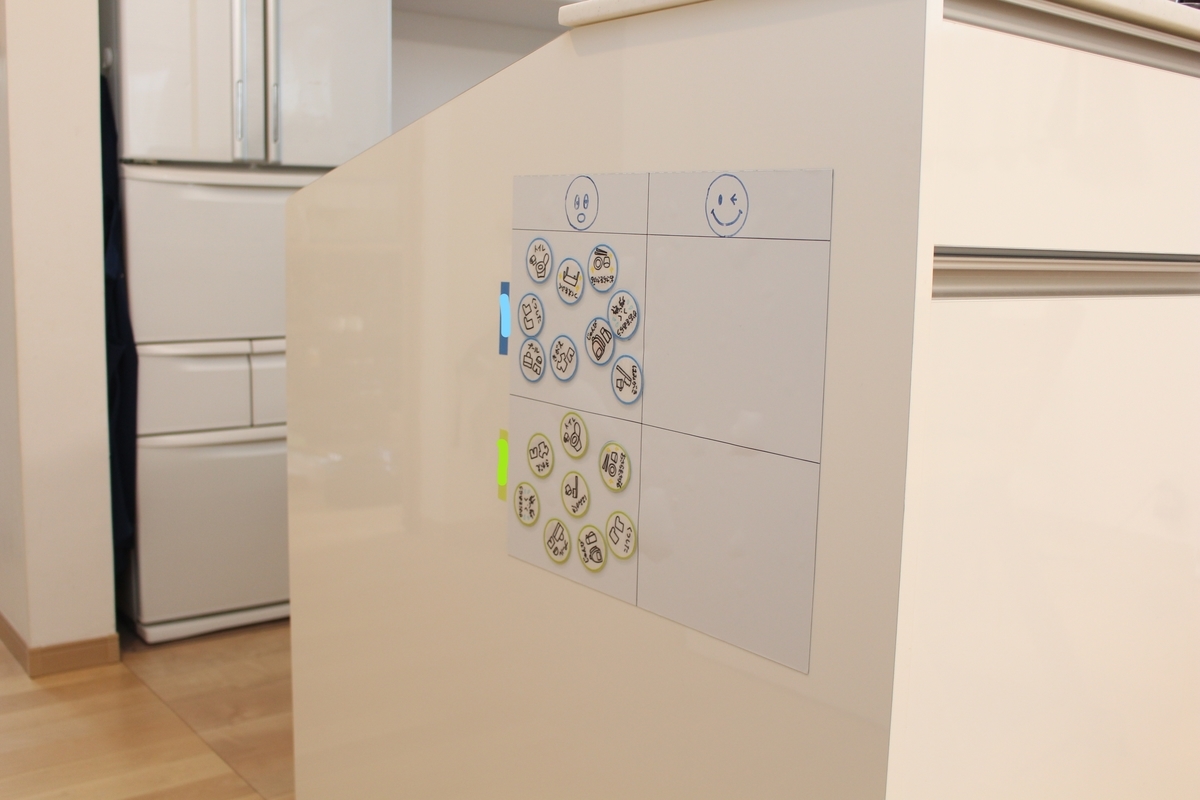 f:id:u-simple:20190713082548j:plain f:id:u-simple:20190713082548j:plain