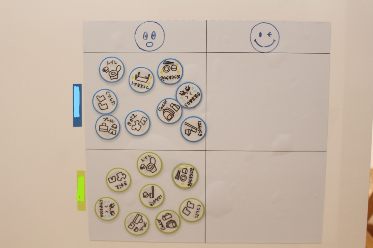 f:id:u-simple:20190713082624j:plain f:id:u-simple:20190713082624j:plain