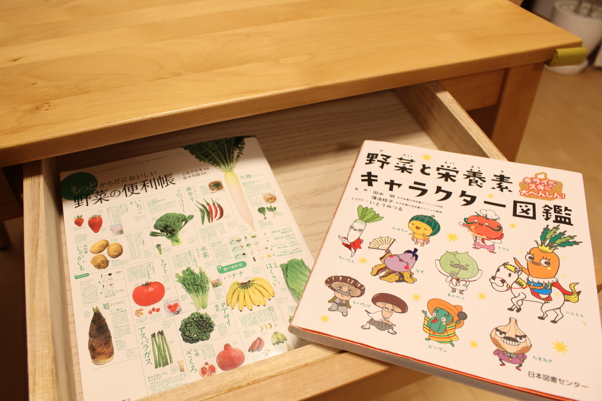 f:id:u-simple:20191129172313j:plain