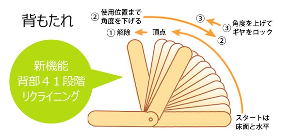f:id:u-ta-kasou:20180924215821j:plain f:id:u-ta-kasou:20180924215821j:plain