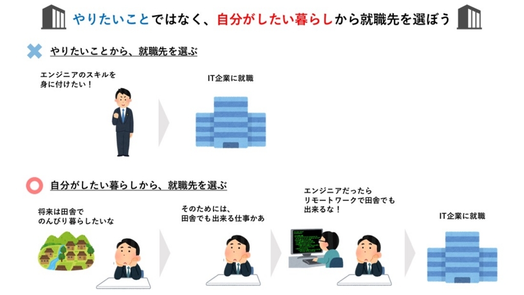 f:id:u059633g:20180813104417j:plain