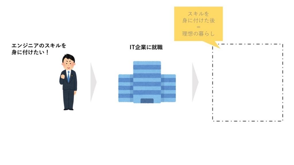 f:id:u059633g:20180813104505j:plain