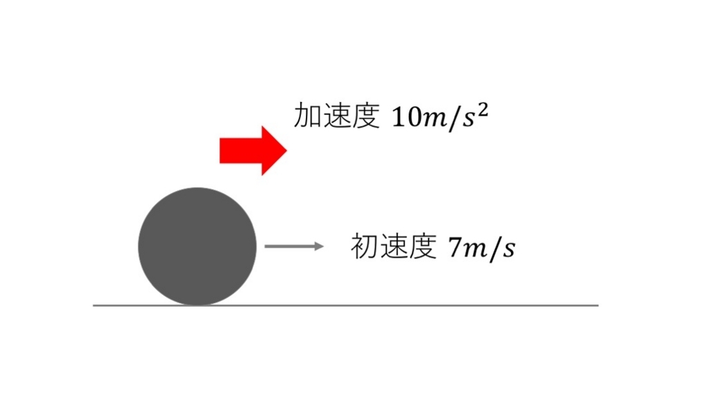 f:id:u059633g:20180815193557j:plain