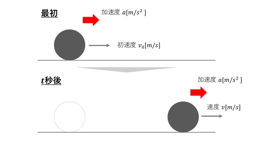 f:id:u059633g:20180815193652j:plain