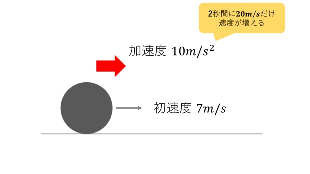 f:id:u059633g:20180815194716j:plain