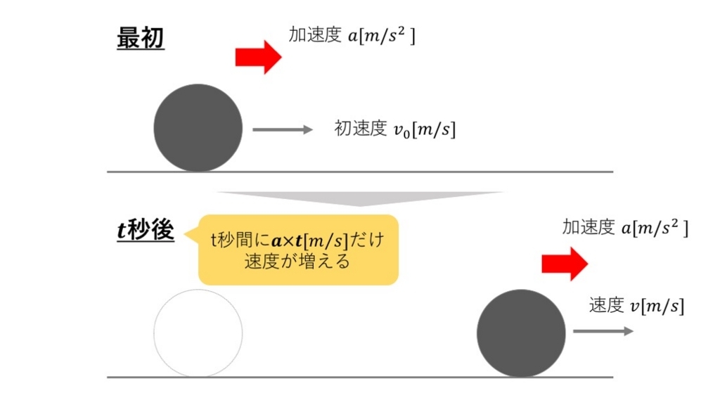 f:id:u059633g:20180815194755j:plain