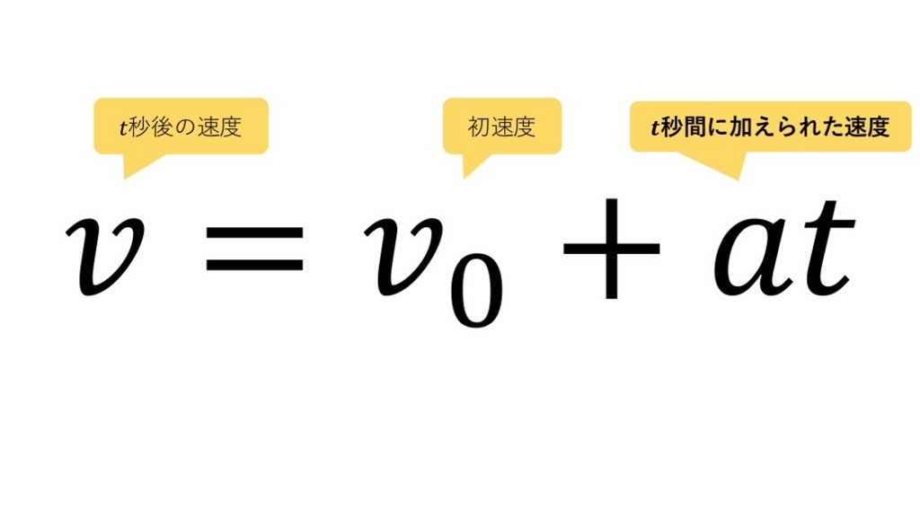 f:id:u059633g:20180815194807j:plain