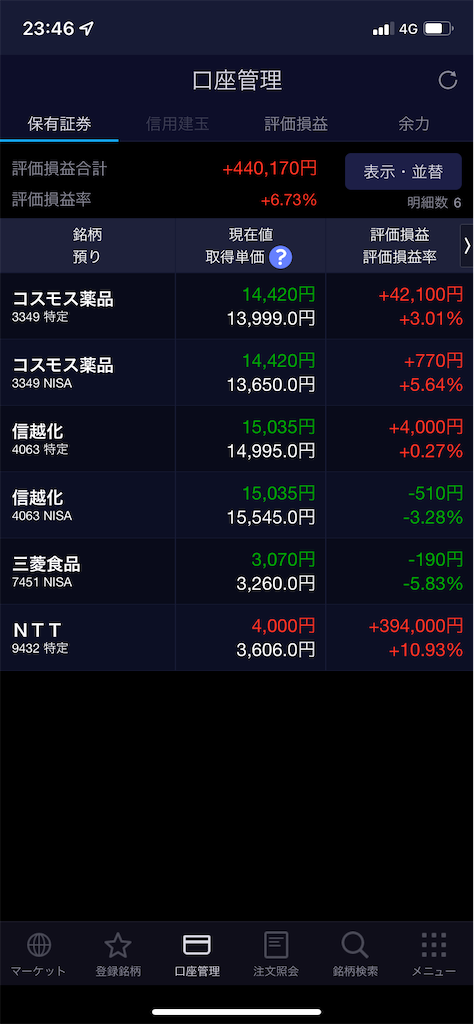f:id:u10kadan:20221011234648p:image