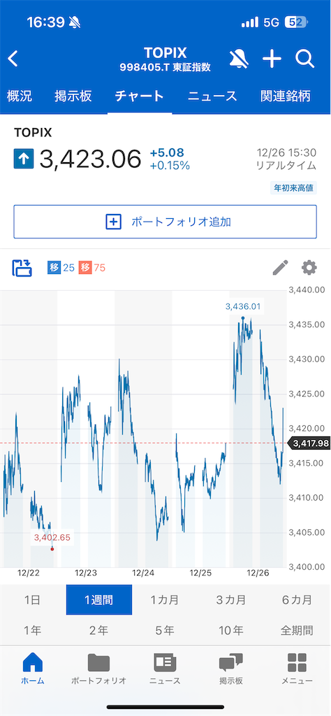 f:id:u10kadan:20251228164006p:image