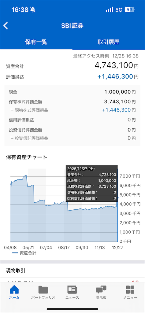 f:id:u10kadan:20251228164023p:image