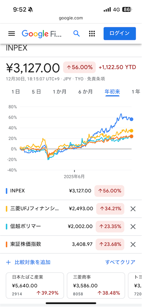 f:id:u10kadan:20251231095223p:image