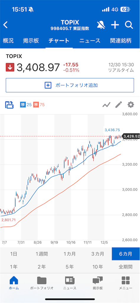 f:id:u10kadan:20251231155340p:image