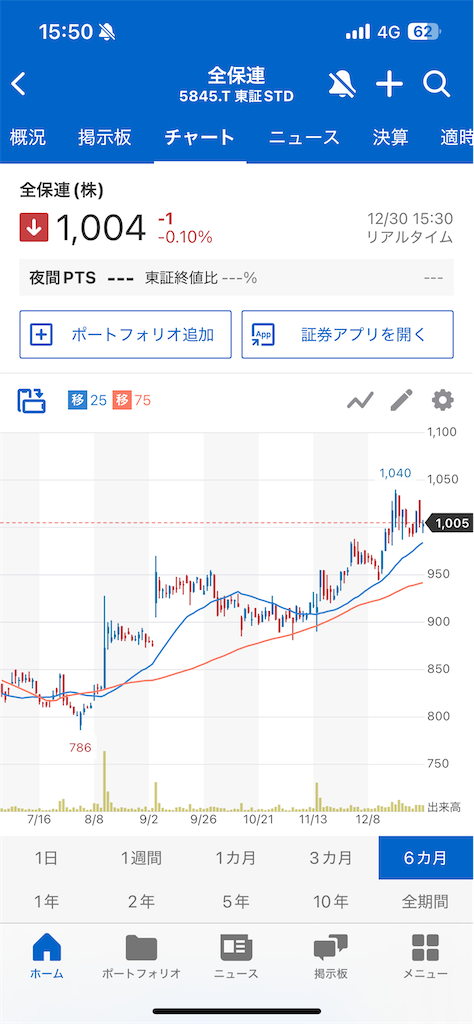 f:id:u10kadan:20251231155344p:image