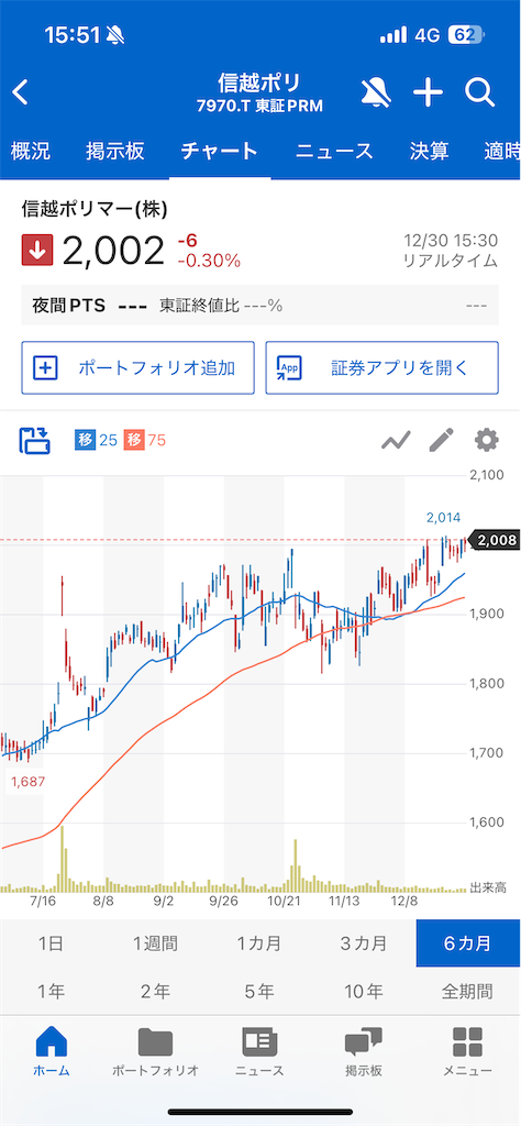 f:id:u10kadan:20251231155348p:image