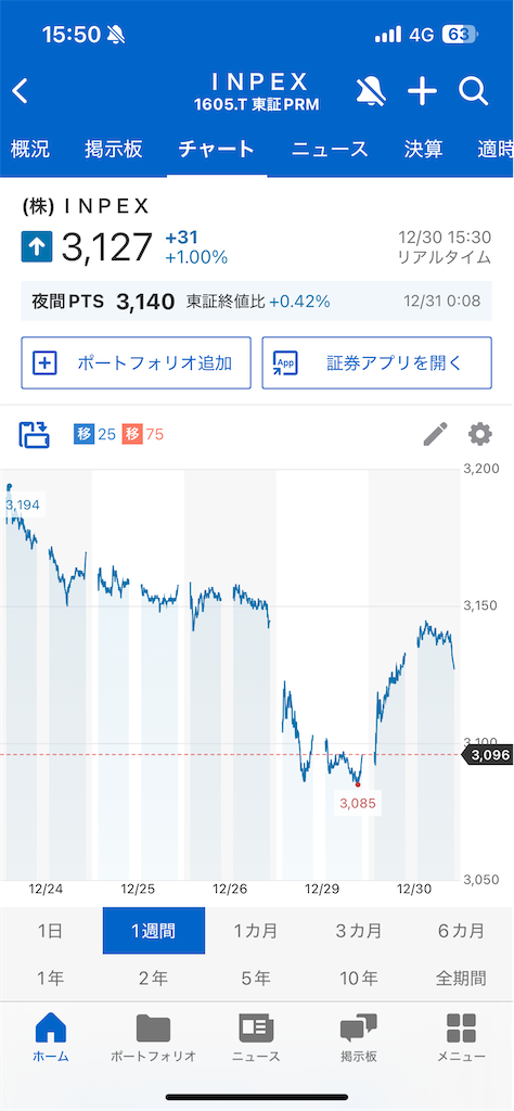 f:id:u10kadan:20251231155354p:image