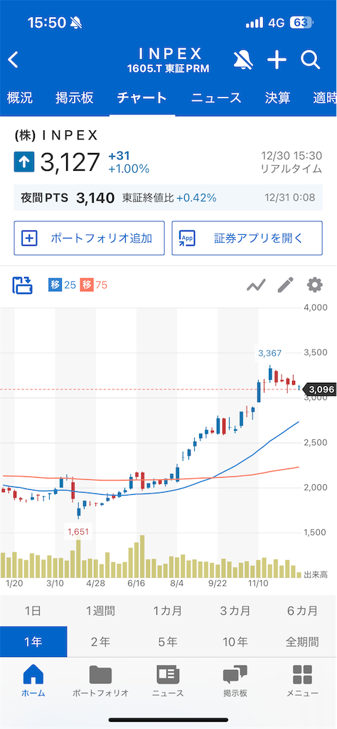 f:id:u10kadan:20251231155406p:image