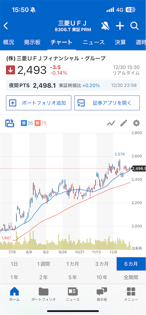 f:id:u10kadan:20251231155437p:image