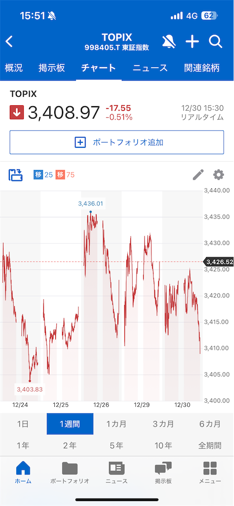 f:id:u10kadan:20251231155441p:image