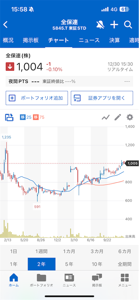 f:id:u10kadan:20251231160656p:image