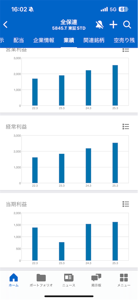 f:id:u10kadan:20251231160700p:image