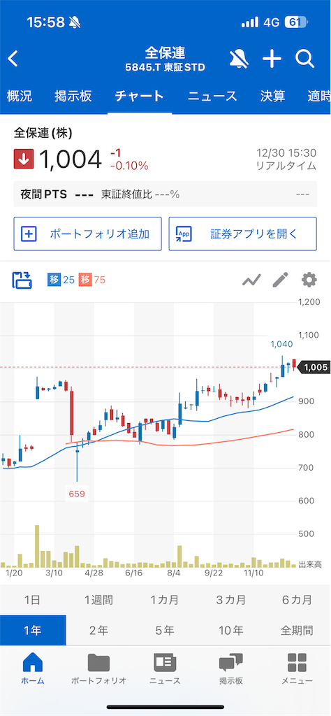 f:id:u10kadan:20251231160721p:image