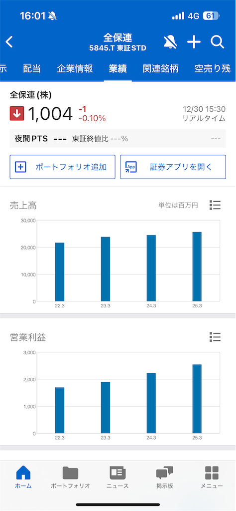 f:id:u10kadan:20251231160726p:image