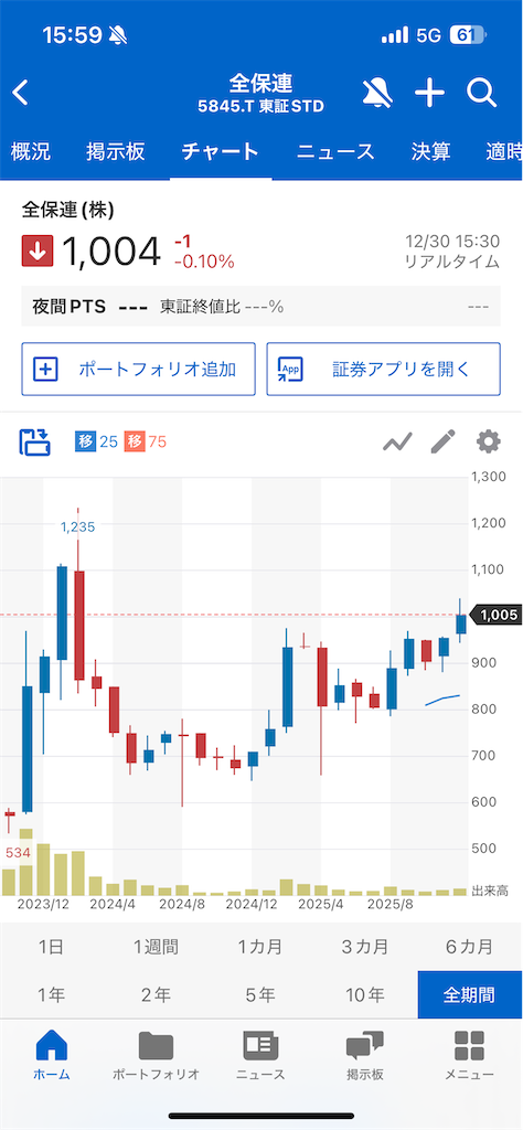 f:id:u10kadan:20251231160738p:image