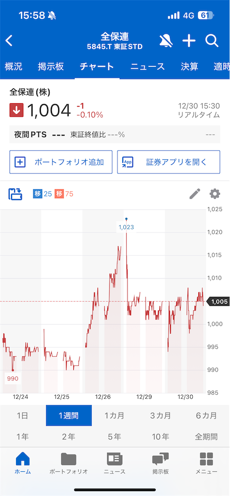 f:id:u10kadan:20251231160750p:image