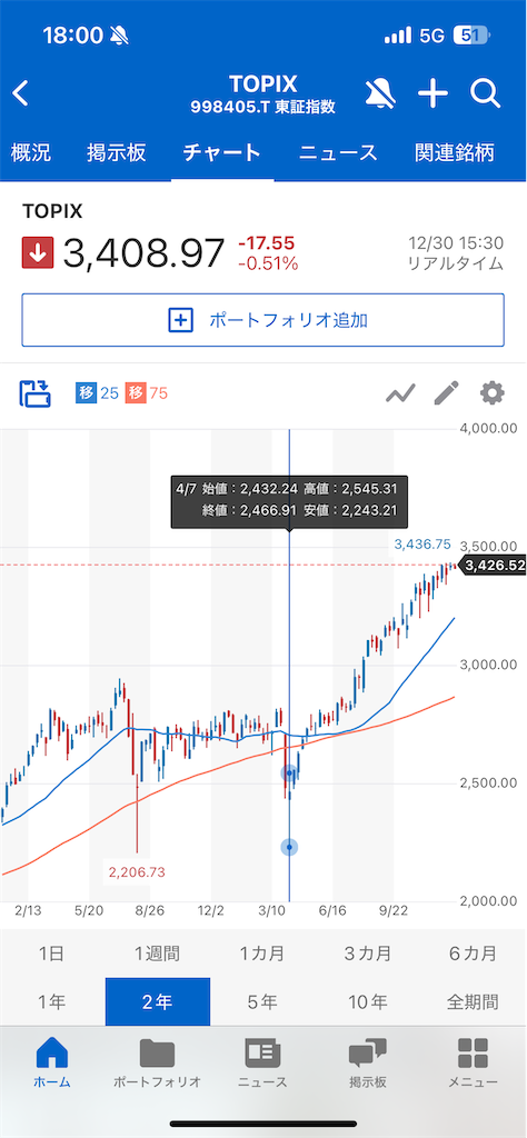 f:id:u10kadan:20251231180213p:image