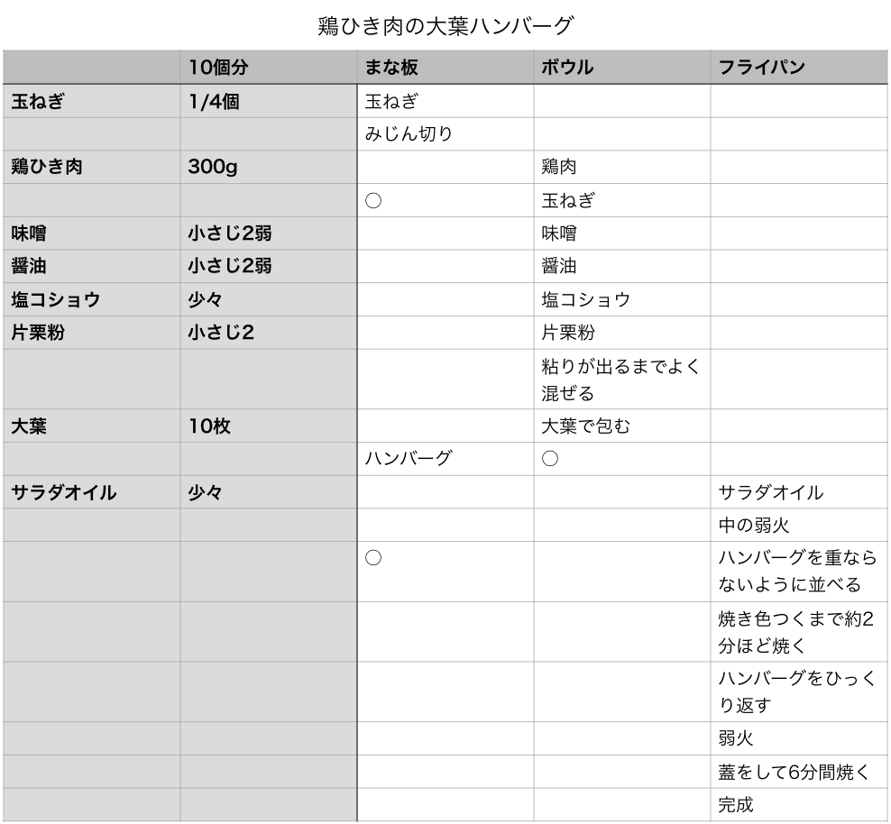 f:id:u360:20180115110323p:plain