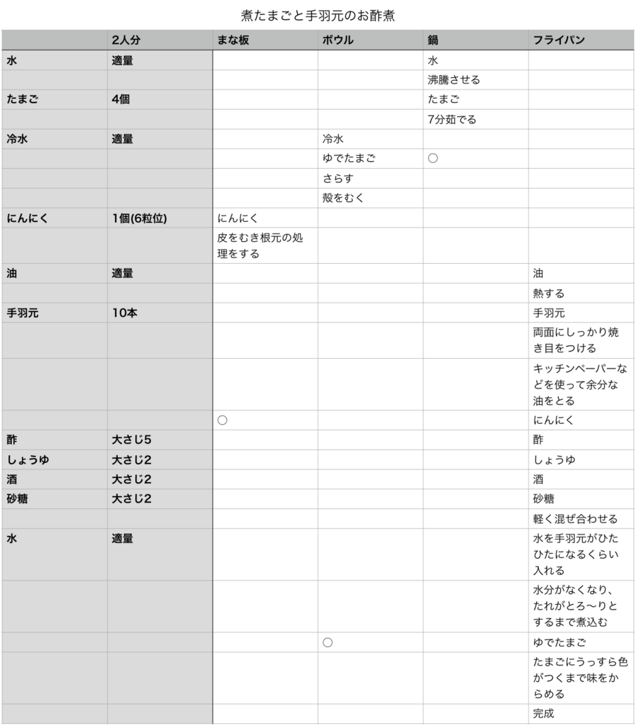 f:id:u360:20180116110650p:plain