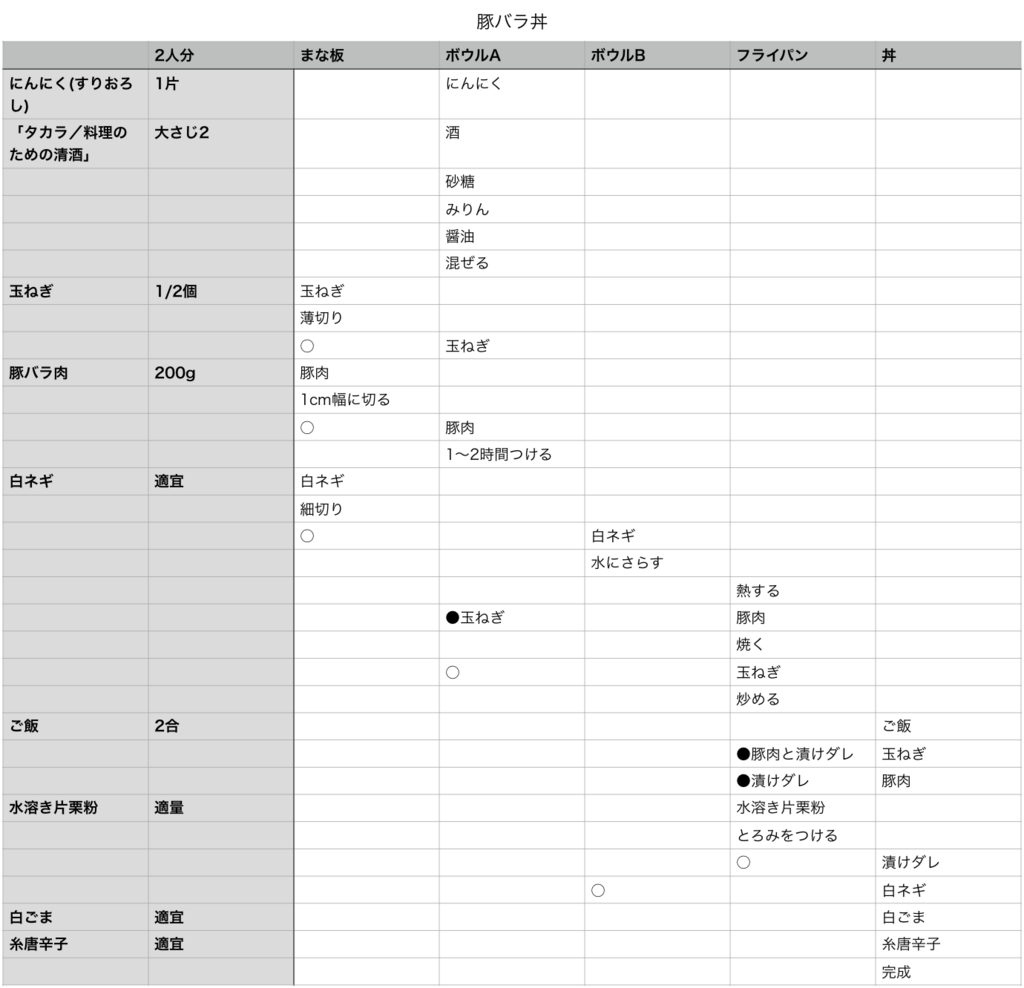 f:id:u360:20180118104345p:plain