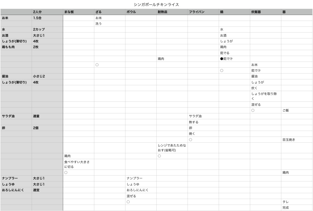 f:id:u360:20180119101313p:plain