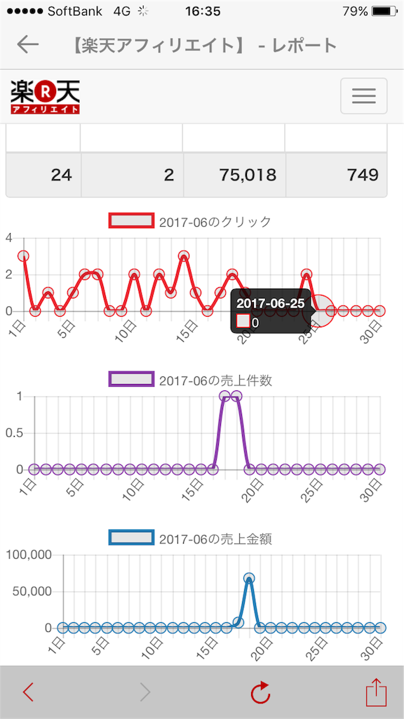 f:id:u5888dbc72k5w3E05SE201:20170630163920p:image f:id:u5888dbc72k5w3E05SE201:20170630163920p:image
