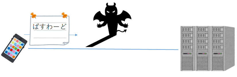 f:id:u874072e:20180327145448p:plain:w400