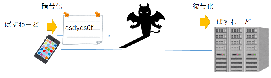 f:id:u874072e:20180327150252p:plain:w400