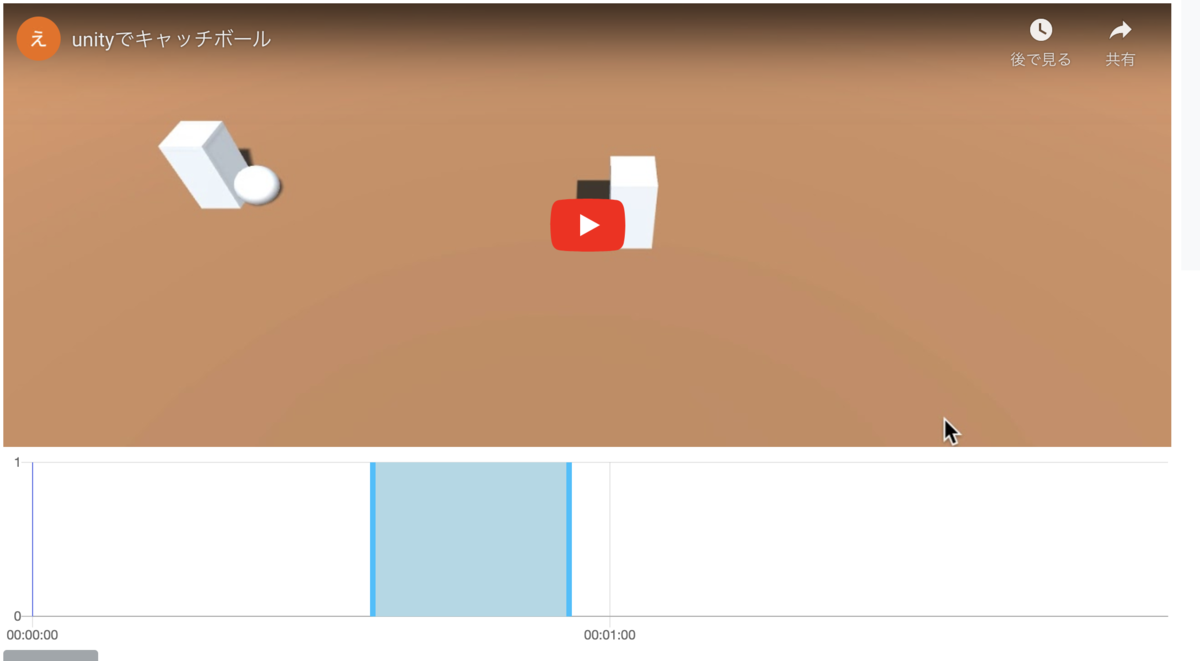 f:id:u874072e:20200814144348p:plain