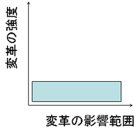 f:id:u_1roh:20080112181957p:image