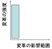 f:id:u_1roh:20080112182058p:image