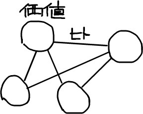 f:id:u_1roh:20080803233848j:image